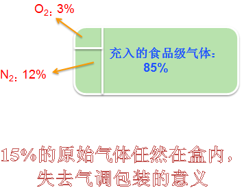 ���L��؛����